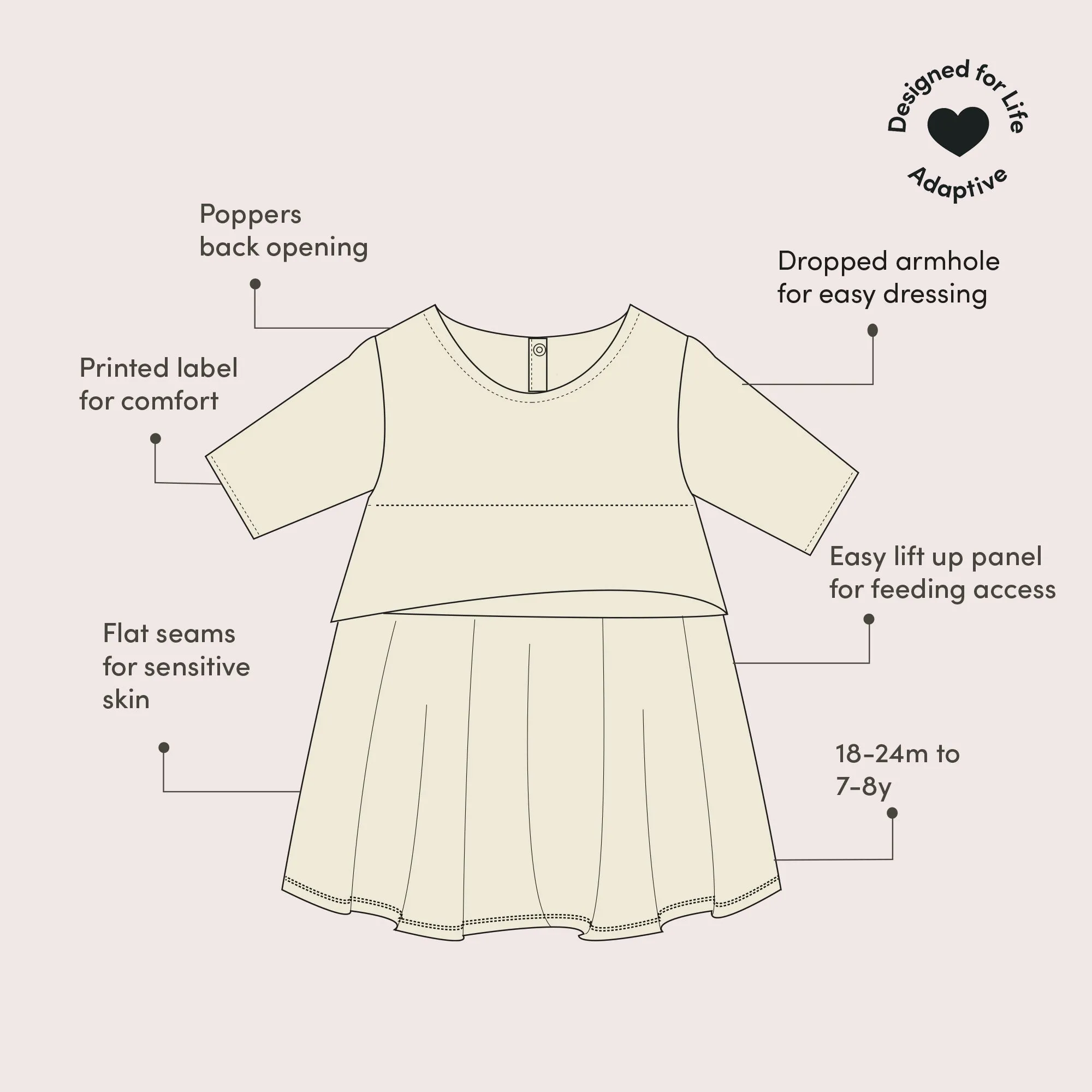 Garden Days Adaptive Easy Peasy Dress