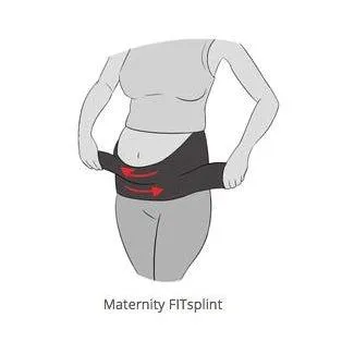 Maternity FITsplint